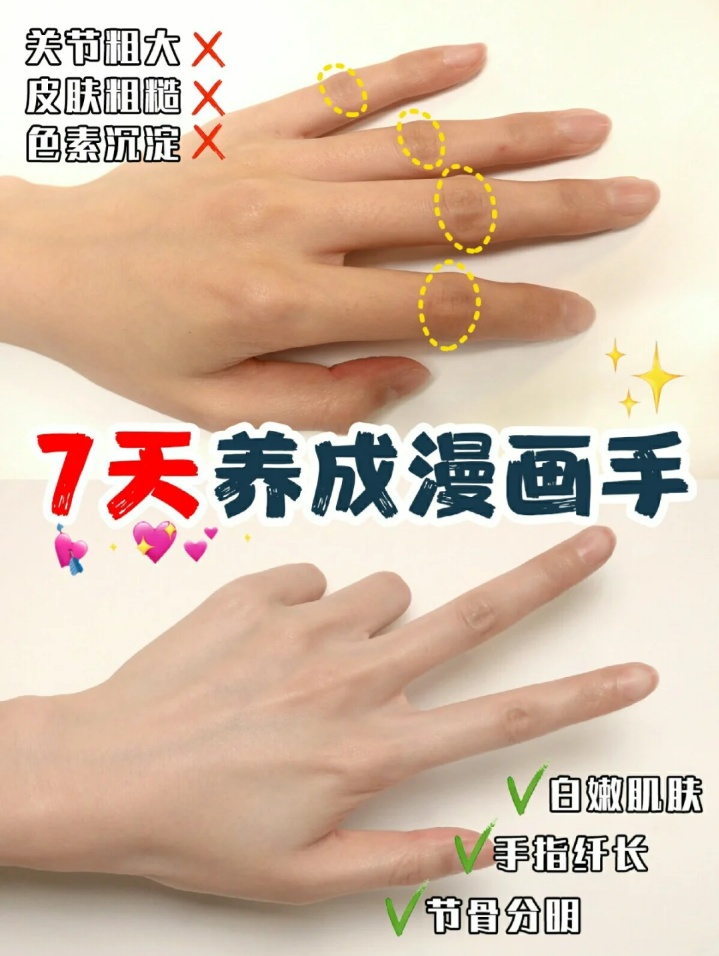 想要拥有漫画手就要做好这几项 每天10分钟 改善粗糙关节黑养 美图社区 美图秀秀