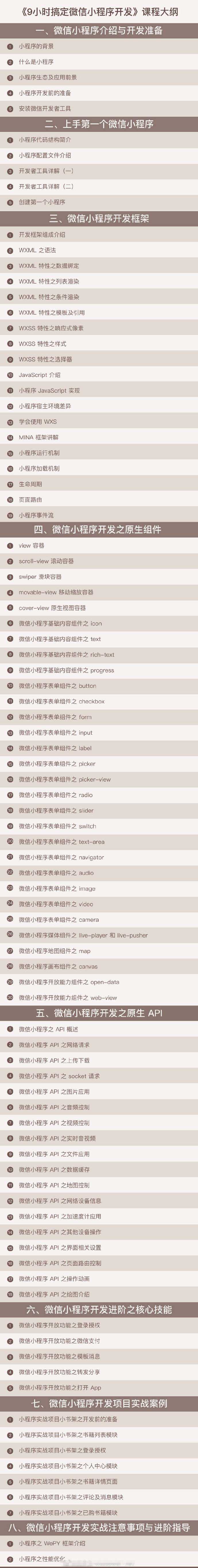 腾讯工程师教你9小时搞定微信小程序开发